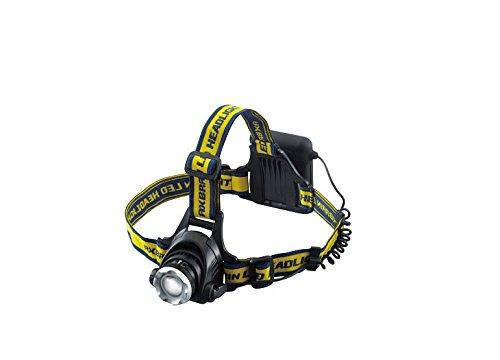

Ax Brain LED Headlight ATH-15CR