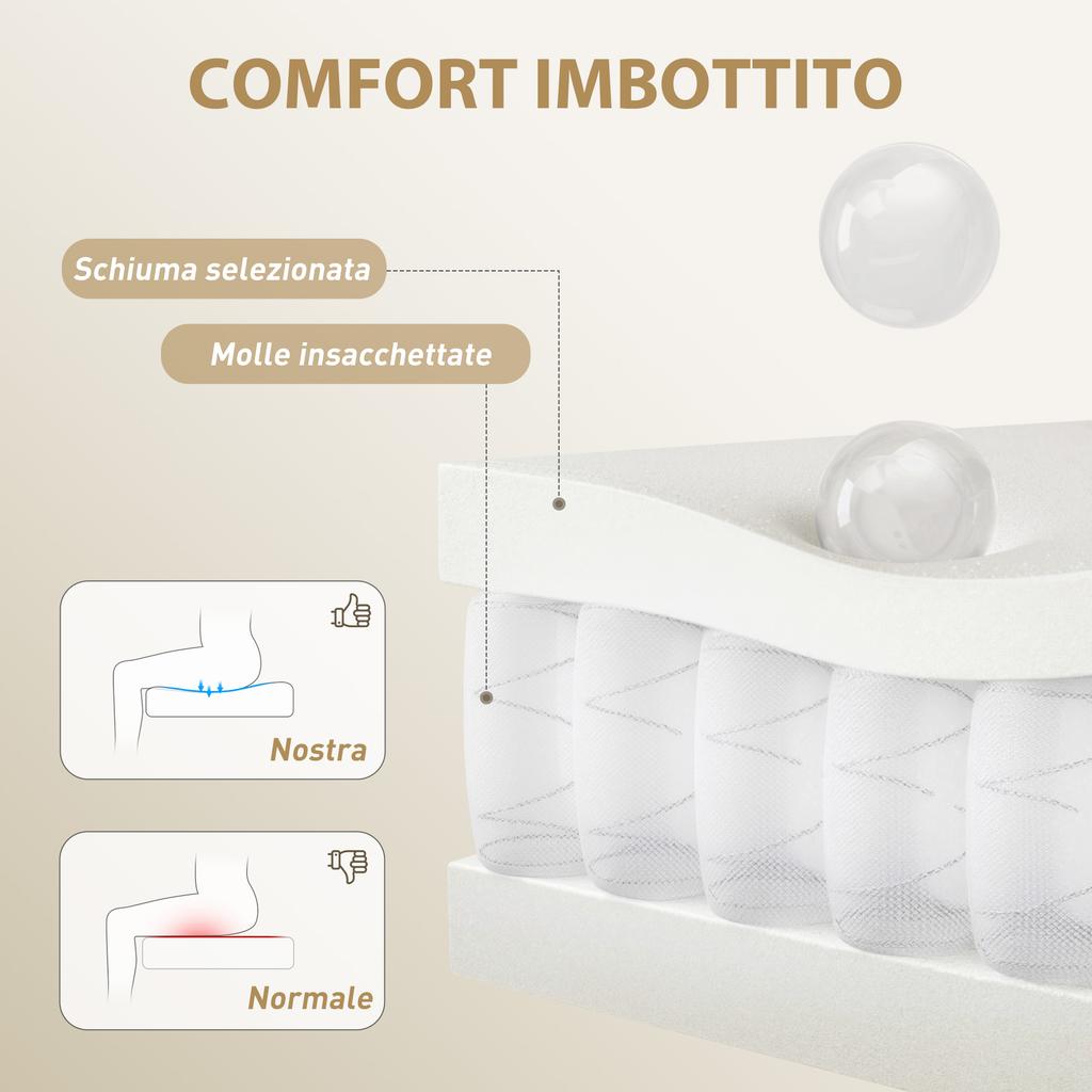 Office Chair with Footrest and Headrest, In PU Leather, Foam and Metal, 76x73x117-125 Cm, Cream White