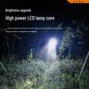 SHENYU Ultra-helle wiederaufladbare LED-Stirnlampe