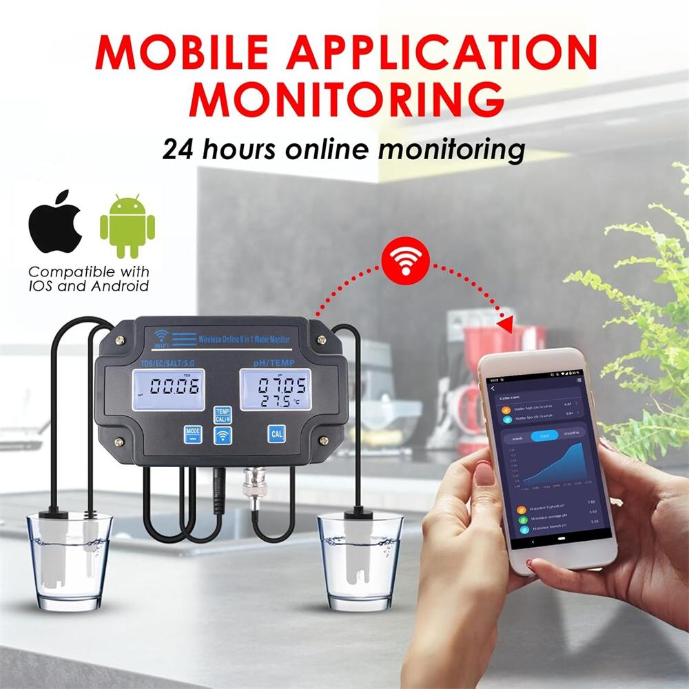 

Water quality tester-US standard PH-3988US