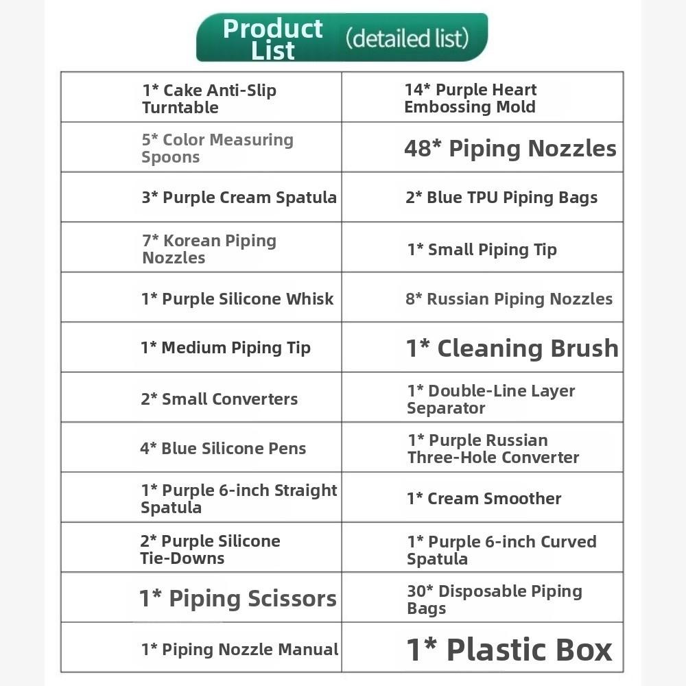 137Pcs Creative Cake Decorating Tools Kit Professional DIY Baking Tools  Baking Projects