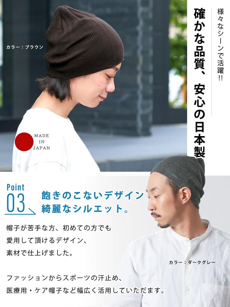 CHARM Made in Japan COOLMAX Knit Hat Sports Inner Cap [Free Size/Dark Gray] Moisture-Wicking, Quick-Drying,