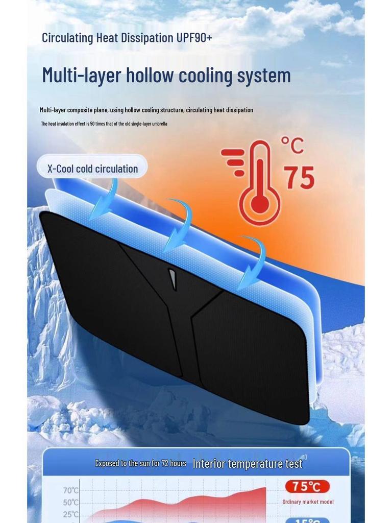 Parasolar Geely Galaxy L6/L7: Parbriz Față Protecție Căldură și Soare de Vară