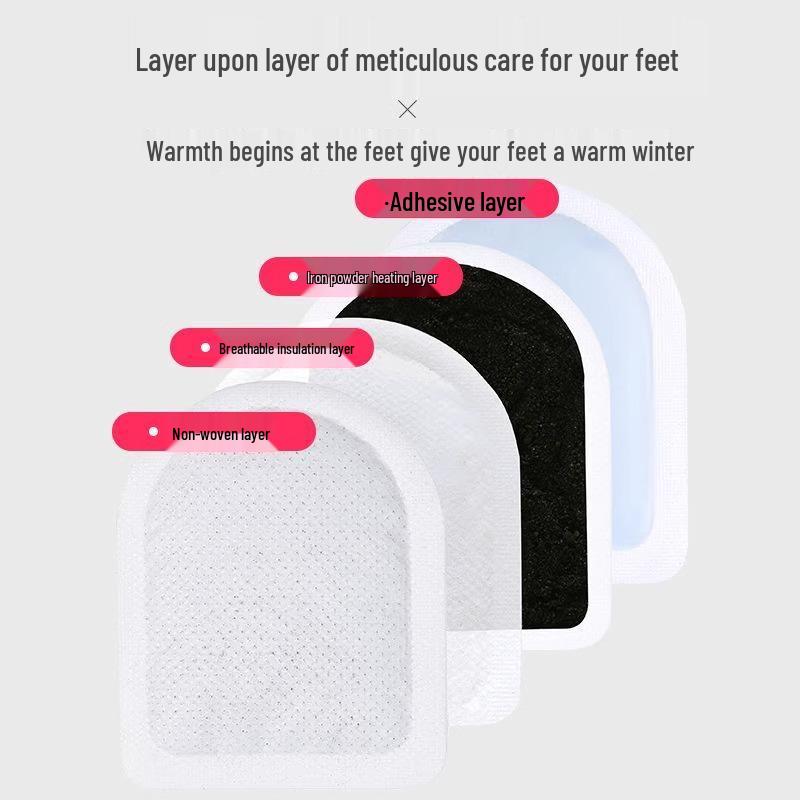 Warm Foot Patches: Self-Heating Insoles for Men, Women & Kids – Winter Cold Protection & Warmth