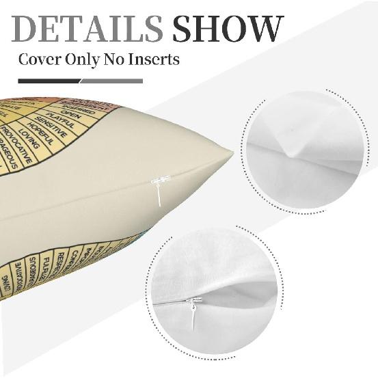 Set of 2 Wheel of Emotions Throw Pillow Covers 18x18, Velvet Feelings Wheel Chart Cushion Cases, Psychology Therapy Office Decor for Counselors,