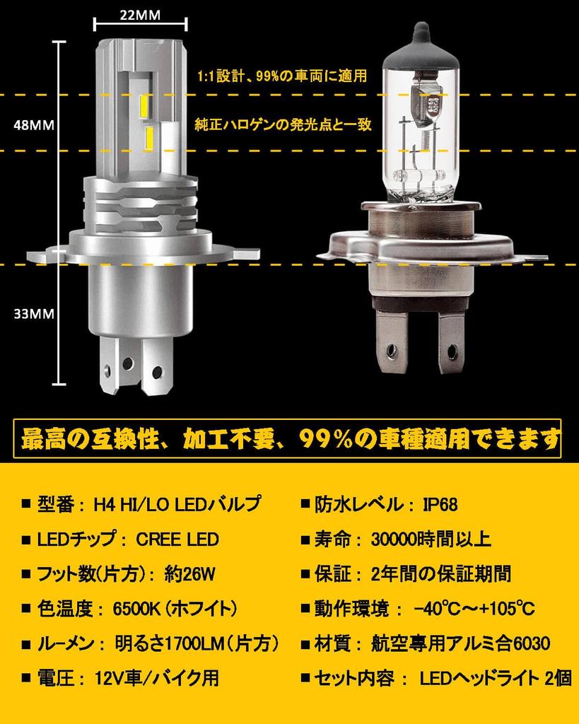 VIMEN LED Headlight for Cars, H4, Compatible with Vehicle Inspection, Integrated H4 LED Bulb,
