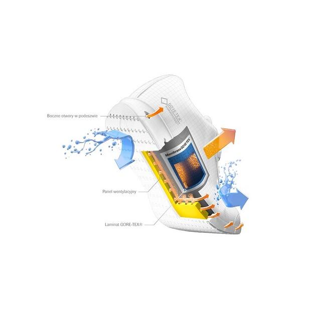 Sneaker ECCO Street 720 W GORE-TEX 20972351052 Schwarz