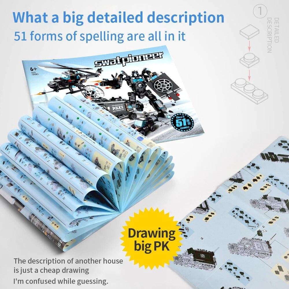 1000+ STÜCKE Stadt Polizeistation Auto Hauptquartier Bausteine LKW SWAT Figur WW2 Militärbausteine Spielzeug für Kinder