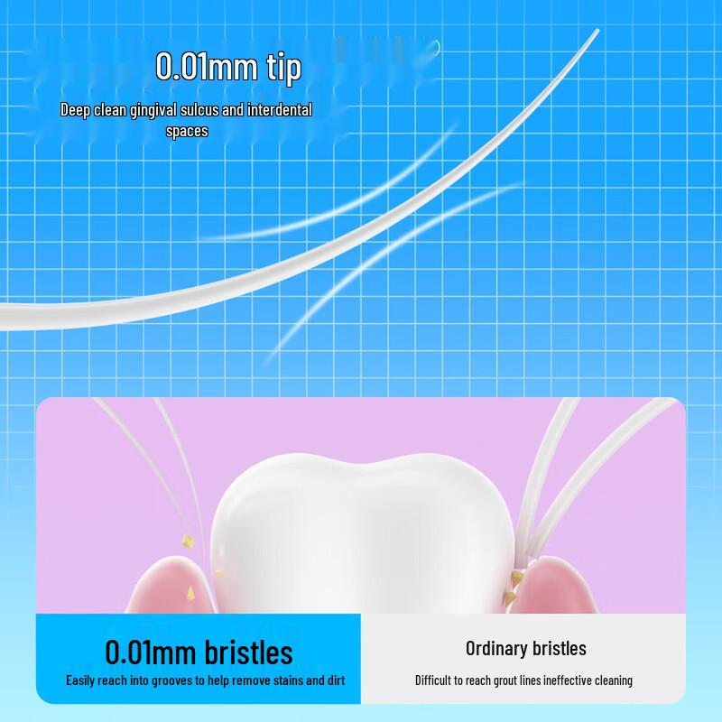 Canpan Wide Head Triple Soft Bristle Toothbrush