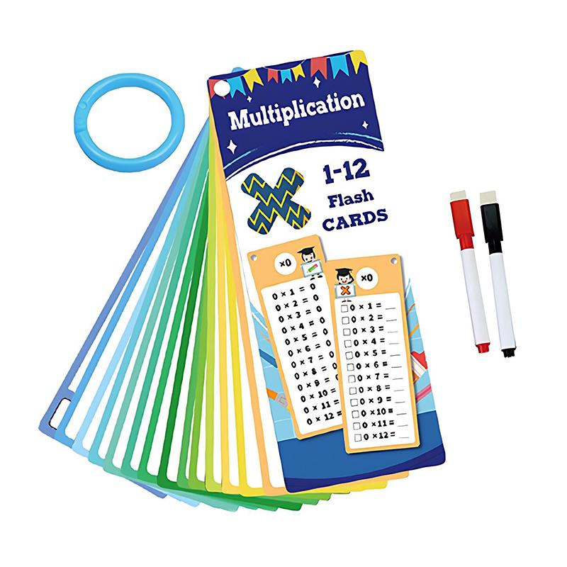 1 Set Math Counting Flash Card Book Toy Arithmetic Training Game Props Addition Subtraction Multiplication Division Learning ZYF