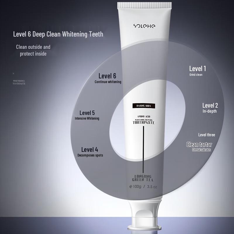 Hefengyu Baking Soda Amino Acid Whitening Toothpaste