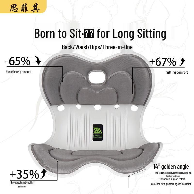 Sifeiqi Ergonomic Lumbar Support Cushion