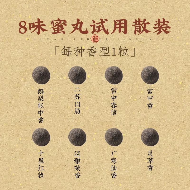 Chinese Ancient Style Xiangwan Pendant Cut Out Aromatherapy Ball Portable Wear Perfume Bag Brass Gold-Plated Necklace Mid-Autumn Festival Gift