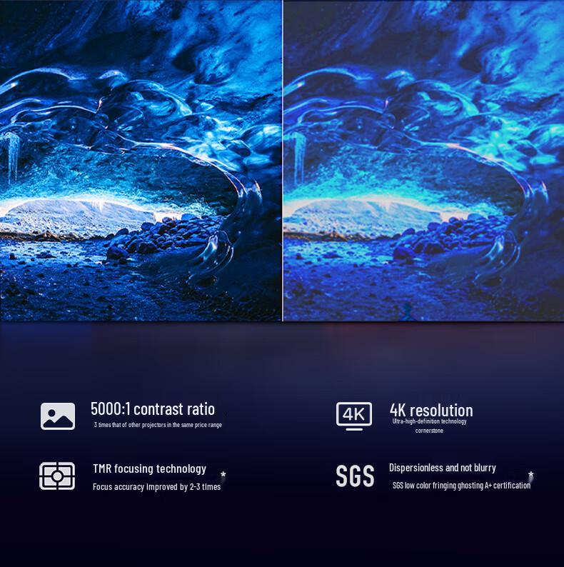 Nut N3 Pro 4K HD Gimbal Projector for Home Theater, Bedroom, and Office
