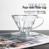 Accesorii pentru pregătirea ceaiului și cafelei – Filtre de cafea