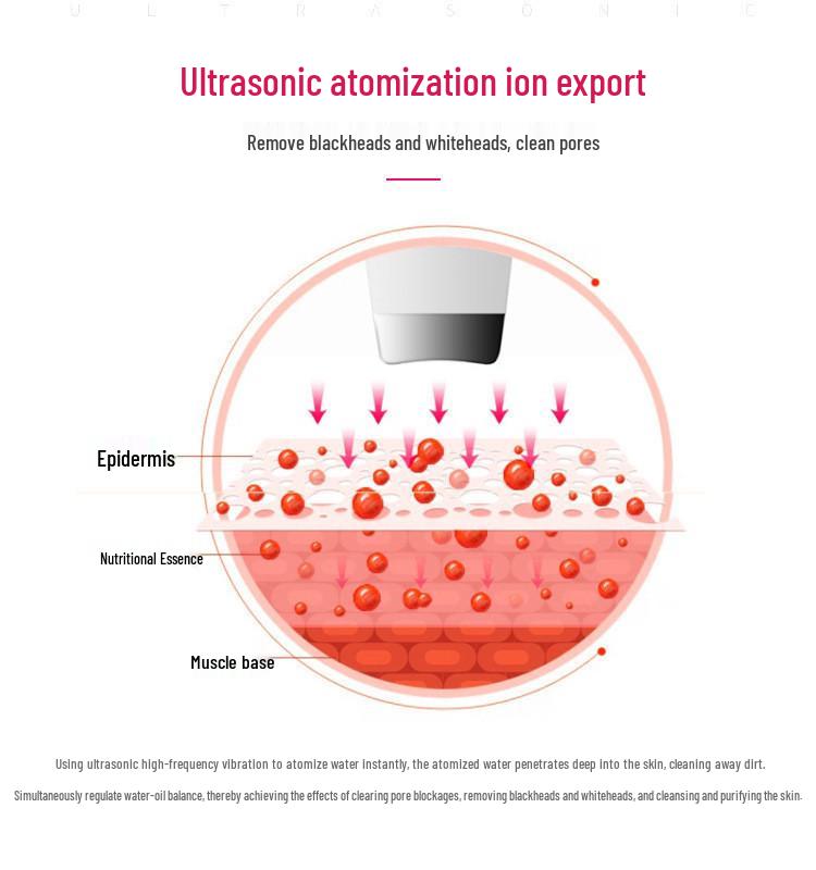 Ultrasonic Skin Scrubber for Deep Cleansing and Blackhead Removal