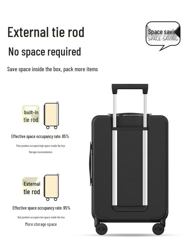 MGOB 20-inch Expandable Carry-On Luggage with Charging Port