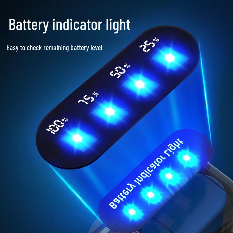 SHENYU Rechargeable Induction LED Headlamp