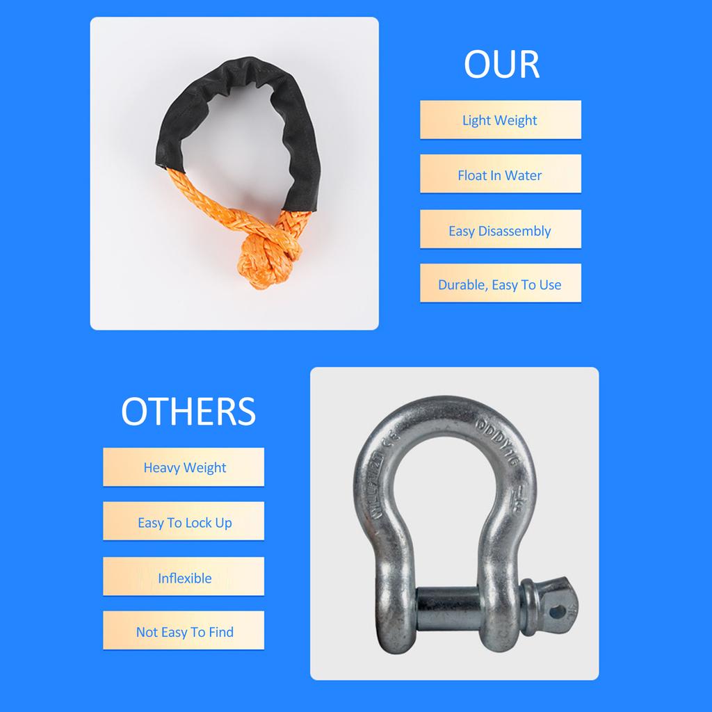 Synthetic Soft Shackle, Soft Shackle Recovery Rope with Sleeves for Boating ATV UTV SUV Truck Off Road Recovery (Grey)