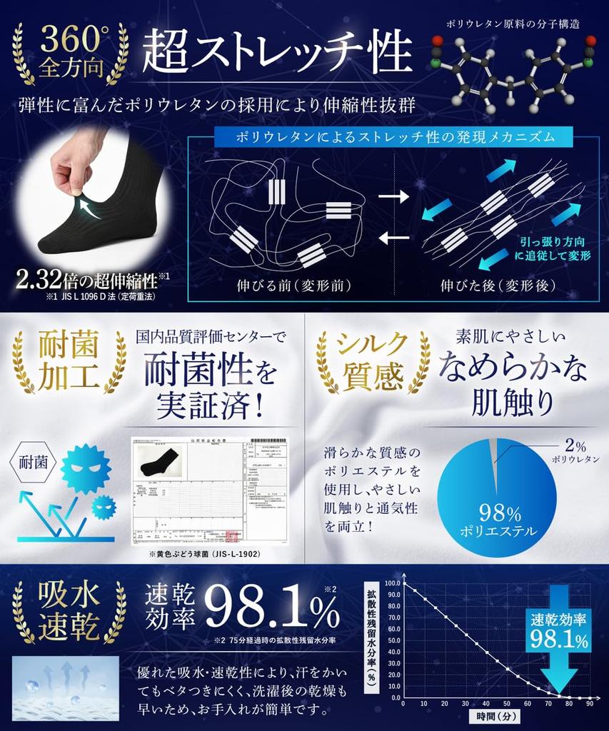 FEELMEN Business Developed by a Dermatologist and Doctor of Sizes Japanese Ultimate Set Men's Socks, Engineering, 7.84x Tear-Resistant, Durable,