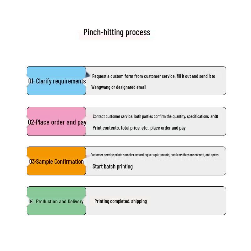 Plum Blossom Electrical Wire Marker Tube and Number Label Sleeve