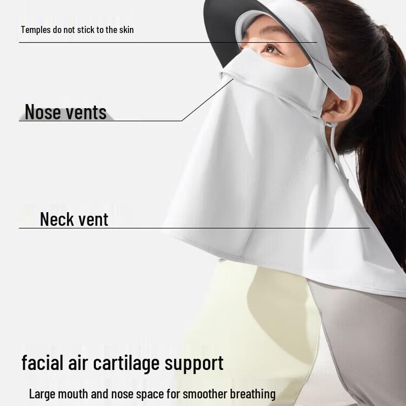 Beneunder Full Face Sun Protection Visor Hat