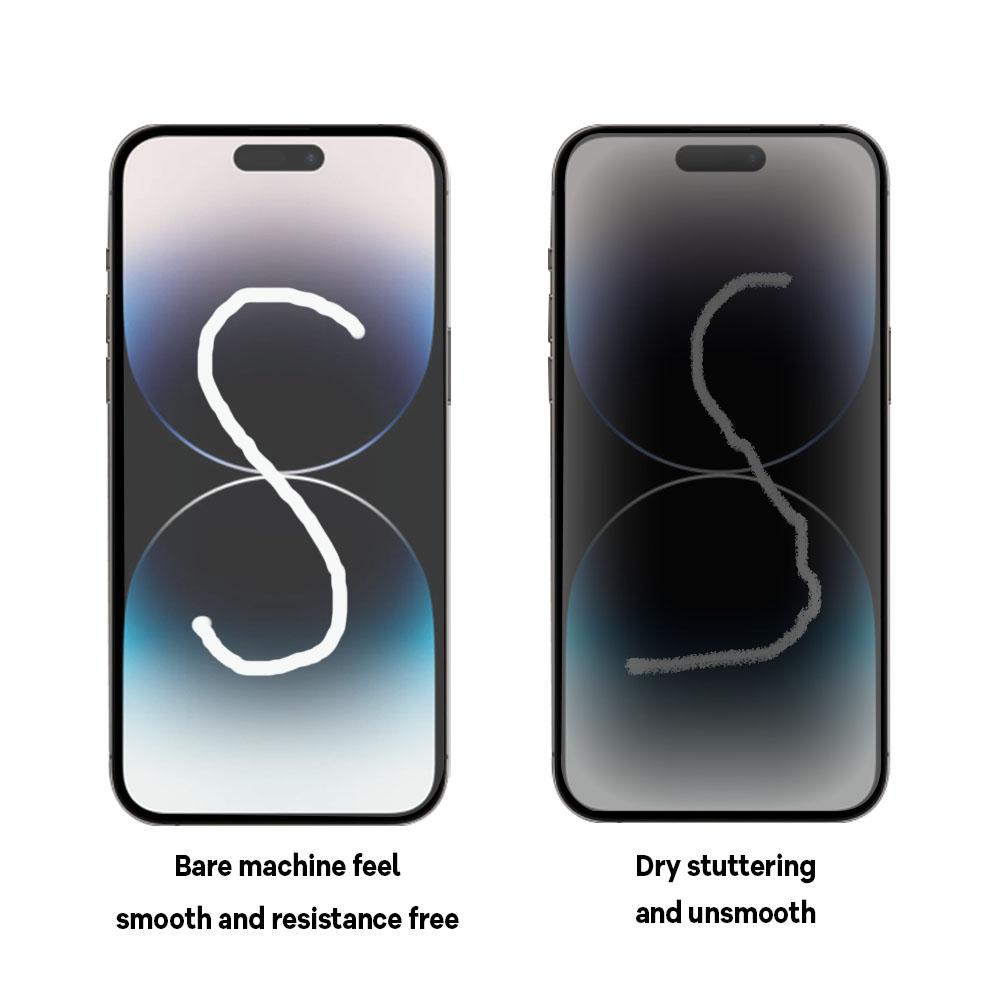 9H Privacy Tempered Glass Screen Protector 2 Pack for iPhone 14 15 16 17 Pro Max Anti-Spy Waterproof Screen Film for iPhone 13