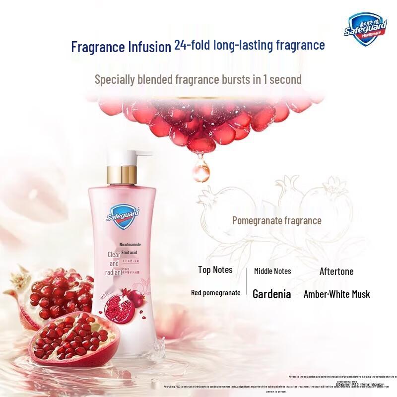 Safeguard Revitalizing Pomegranate Shower Gel