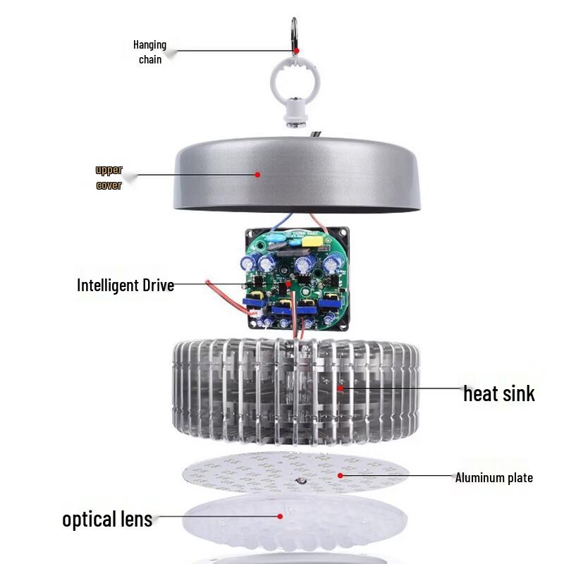 OEINGLED Industrial LED High Bay Light