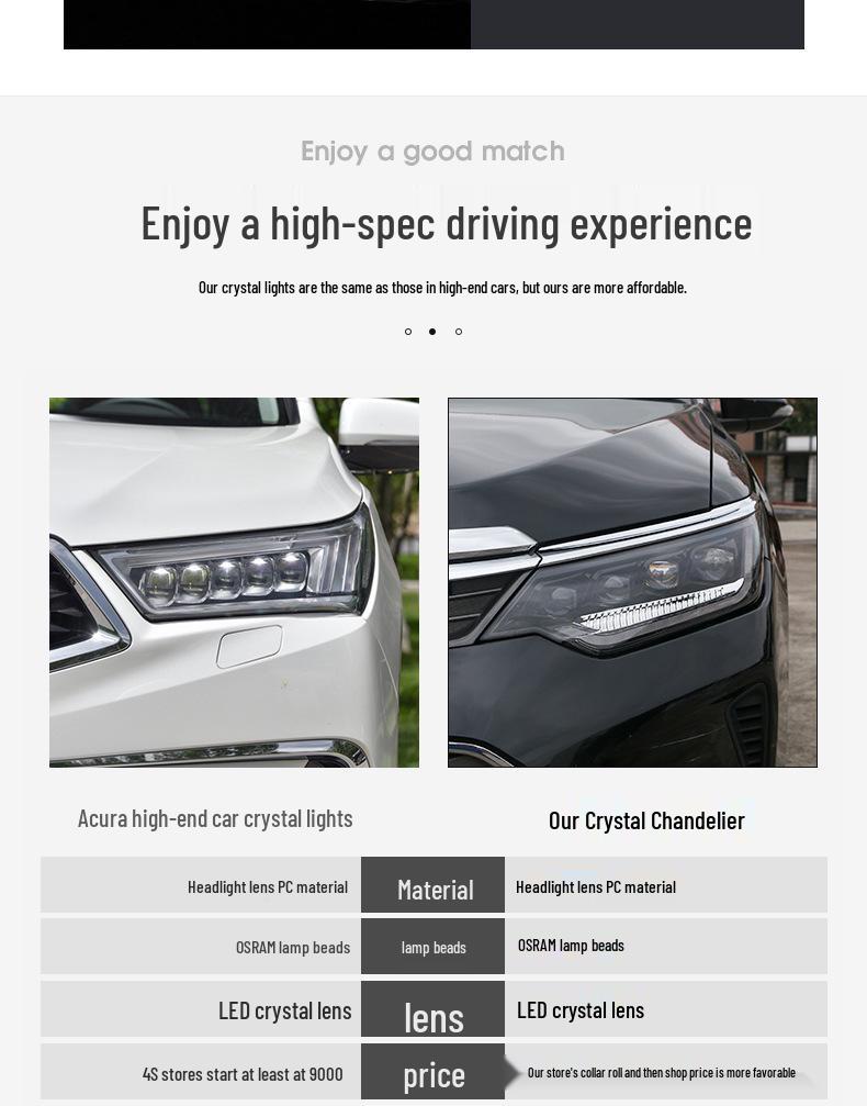 LED Headlight Assembly with Crystal Lens for 2015-2017 Toyota Camry - Includes Daytime Running Light