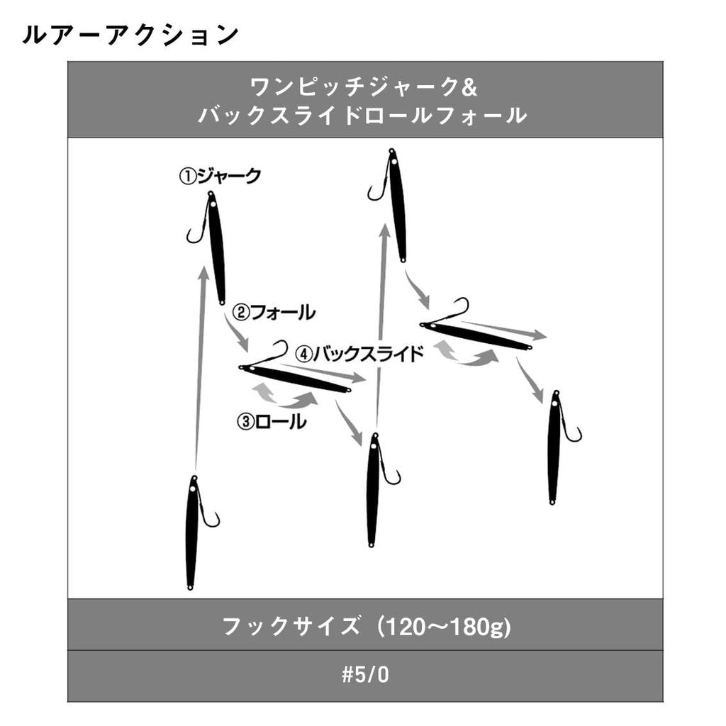 Daiwa Grim Jig 180g Blue Pink Semi-Long