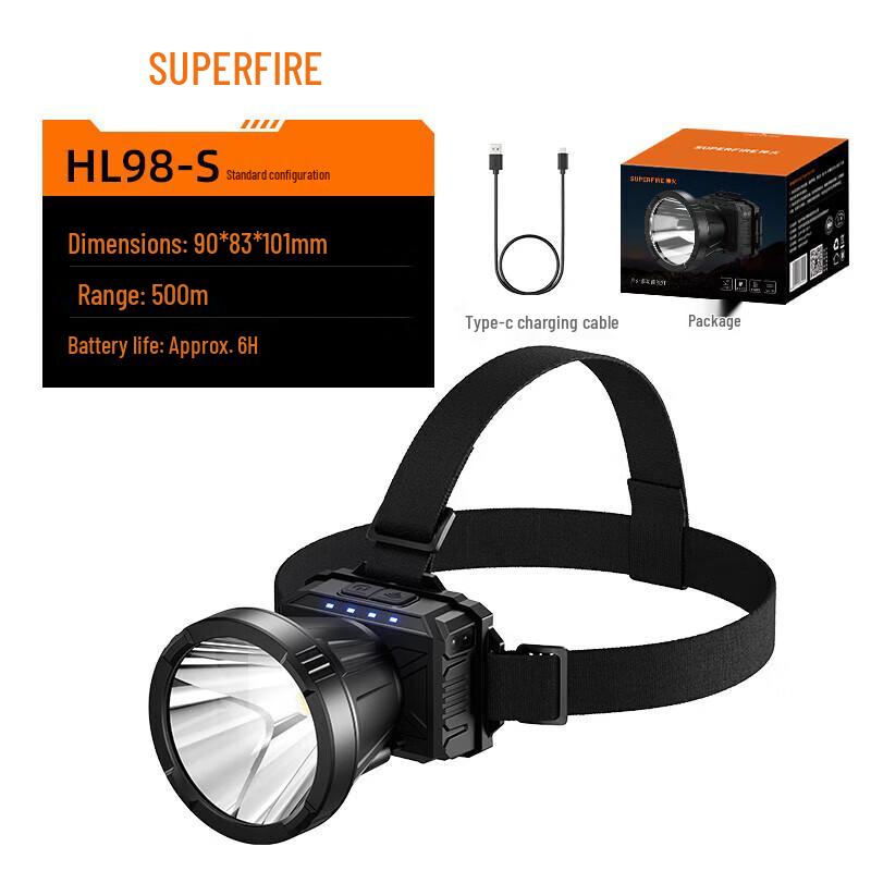 SupFire HL98-S Rechargeable Sensor Headlamp