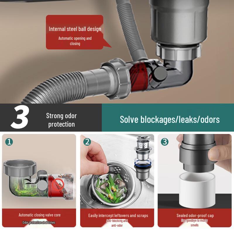 LISM Stainless Steel Single Sink Drainer Set