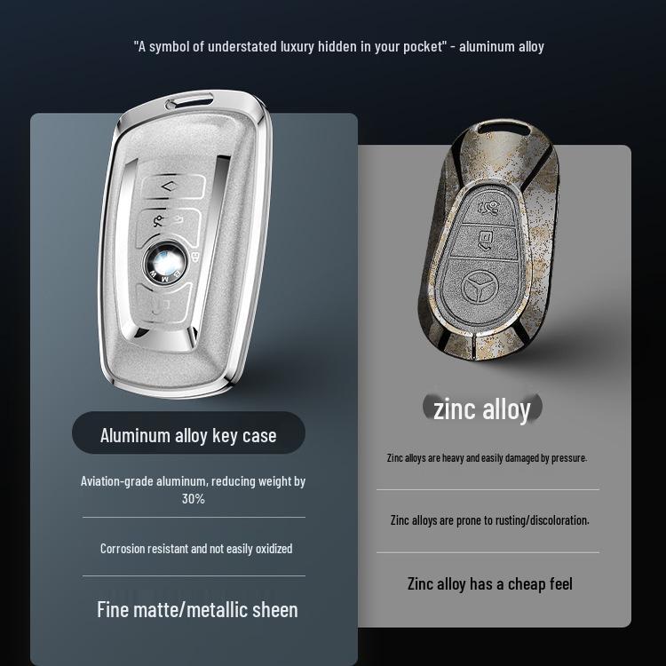 Compatible Key Covers for BMW: 5 Series, x5, 530, New 525, x1, x2, x6, x7, 3 Series, i5