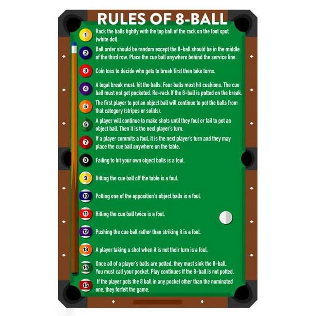 Billiards Metal Tin Signs Snooker Wall Art Posters Plaque Sign Vintage Iron Painting Decoration for Home Cafe Game Room Club Bar