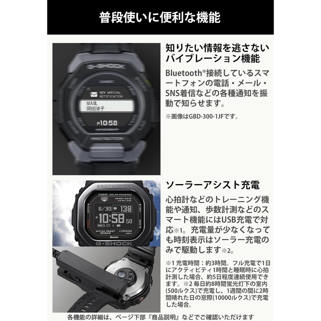 [G-SHOCK] DW-H5600-1JR G-SQUAD Men's Digital Watch, Heart Rate Monitor, Bluetooth, Black