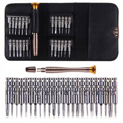 Tool Sets – Hand Tool Sets