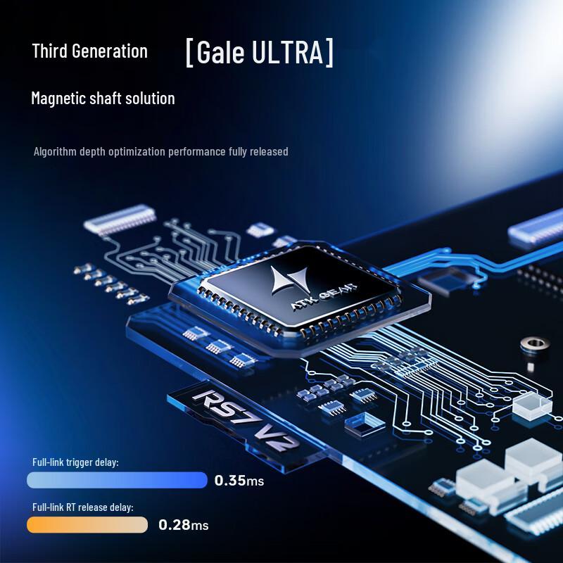 

Ігрова клавіатура ATK RS7V2 з 75 клавішами та магнітними перемикачами Wired Connection