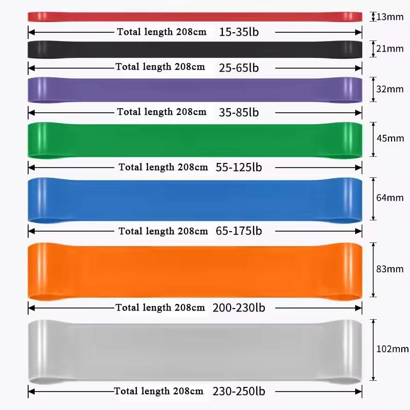 1PC Heavy Duty Latex Resistance Band Exercise Elastic Band For Sport Strength Pull Up Assist Band Workout Pilates Fitness Equipment
