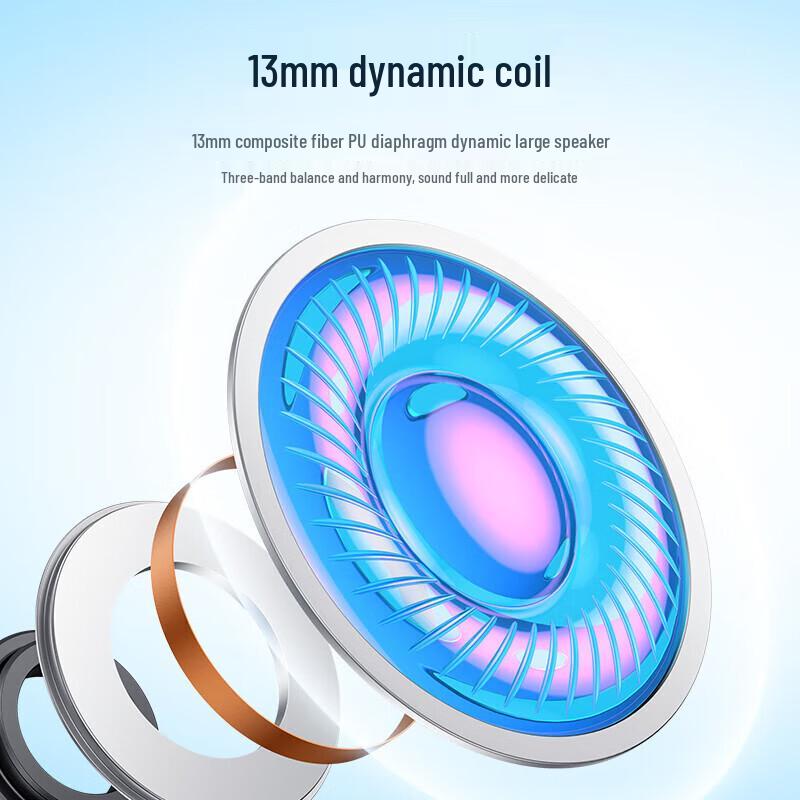 HOCO EQ2 True Wireless Semi-In-Ear Bluetooth Earbuds