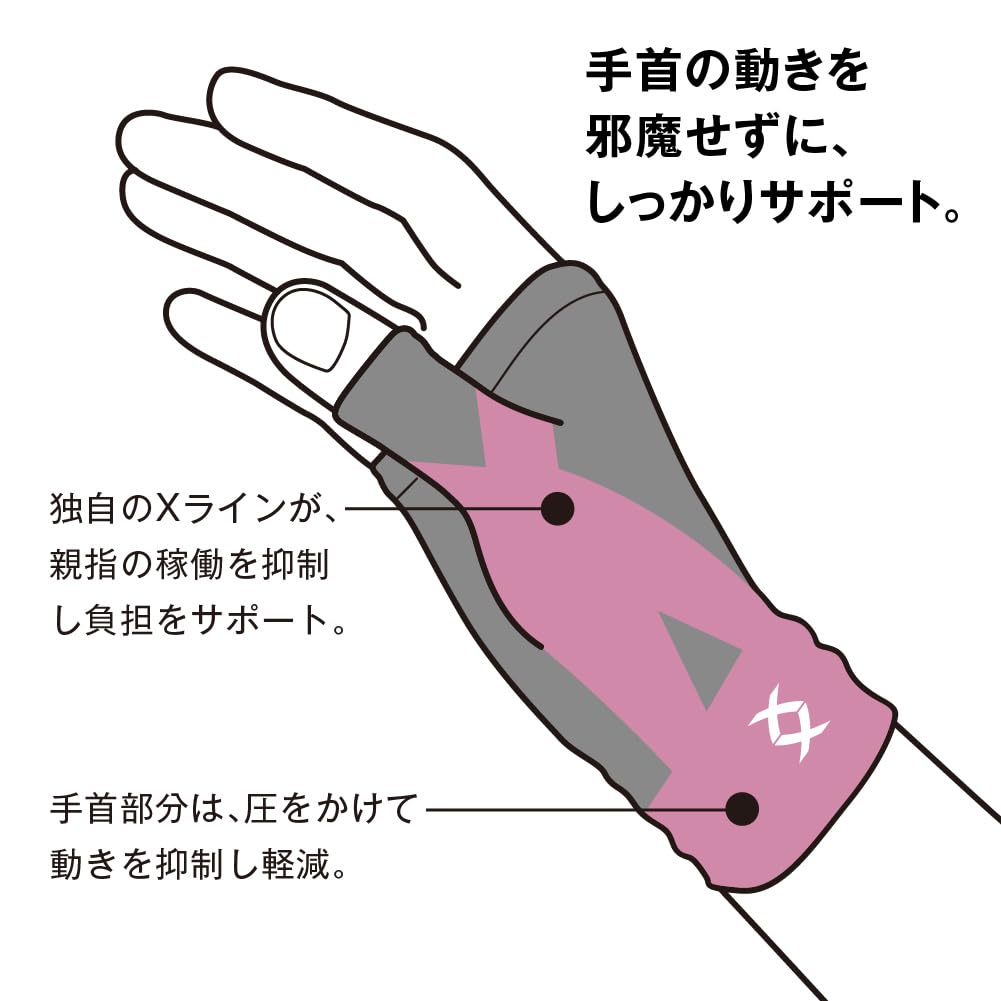Alphax Aid Cloth Wrist Made in Size Black Support, Thin, Ambidextrous, Japan, M,