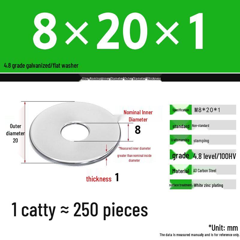 Galvanized Extra Thick Flat Iron Washer, M3-M62
