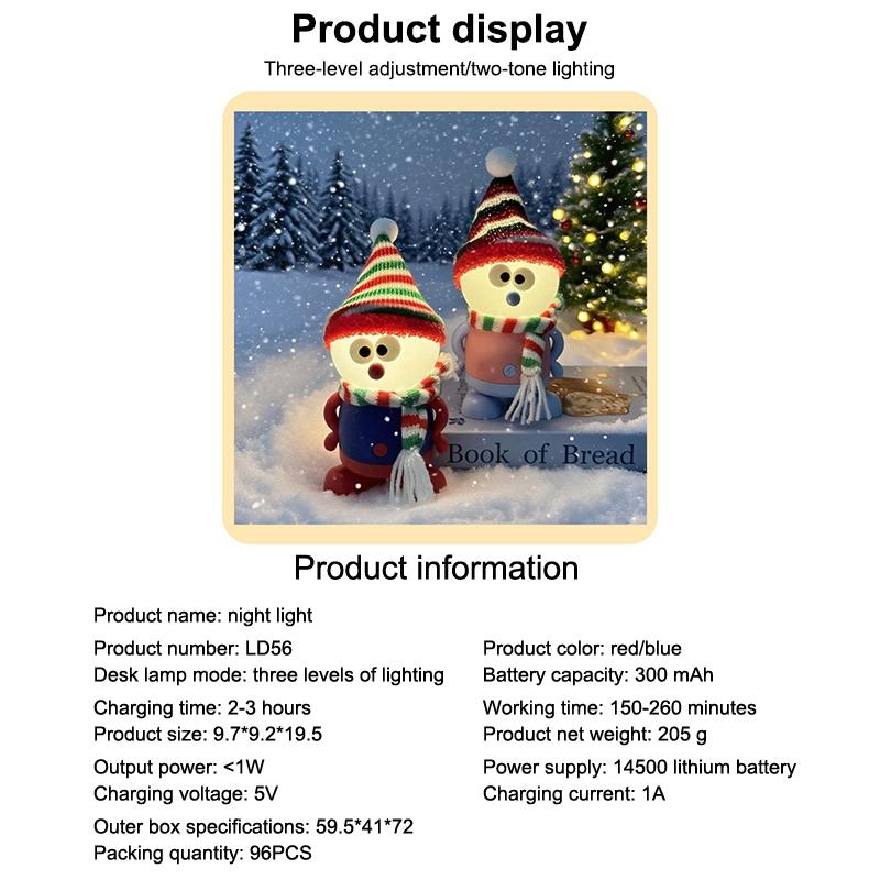 Christmas Snowman Led Night Light Usb Charge Three Light Adjust Desk Decorative For Girl Boy Christmas Gift Bedroom Night Lamp