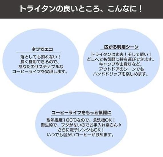 Sanyo Sangyo CAFEC Beaker Server, 600ml, with Graduated Measuring Cup, Made of Tritan Resin, TBS-600 Coffee Server [POLITE LIVING Select]