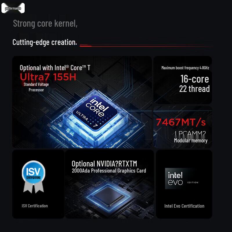 Lenovo ThinkPad P1 2024 AI-Ready Mobile Workstation (CN version)