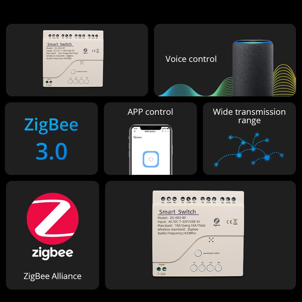 Zigbee 3.0 Tuya Smart 4-Way Relay Module: 12V/220V Jog, Interlock, Self-Locking, RF433 Compatible.