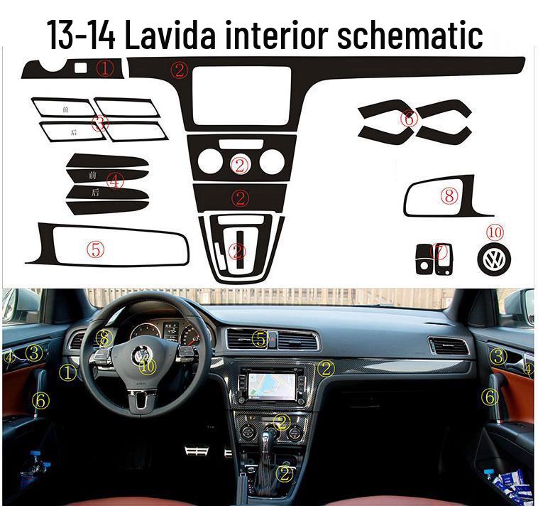 13-17 New Lavida Interior Film: Dashboard and Door Panel Decal Stickers