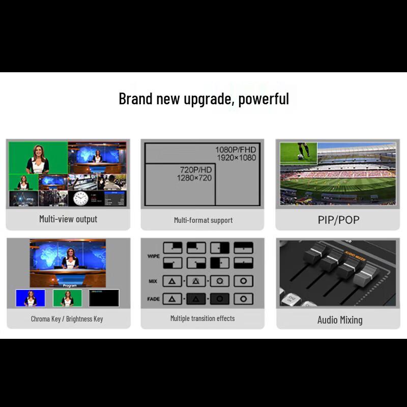 AVMATRIX VS0605U 6-Channel Live Streaming Video Switcher
