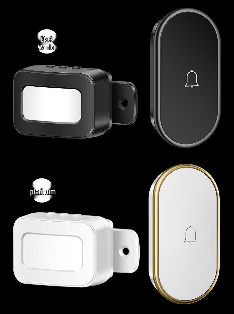 Automatic Entry Sensor with Voice Reminder for Doors