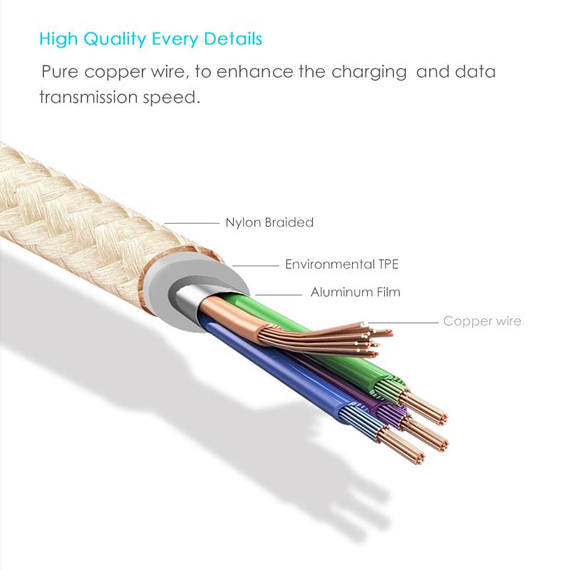 Micro-USB-kabel Nylon gevlochten data-snellader USB-kabel voor Samsung Xiaomi Redmi Huawei LG Microusb Android-telefoonkabels